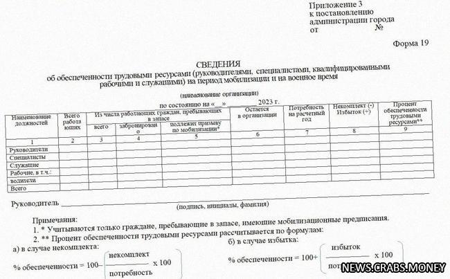В Красноярске введут учет сотрудников с бронью от мобилизации