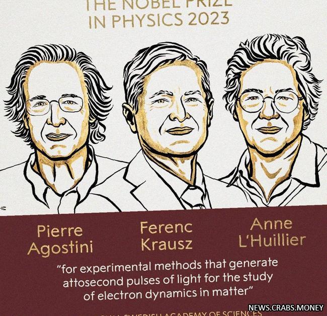 Открытие электронных динамик: Агостини, Крауш и ЛУлье награждены Нобелевской премией