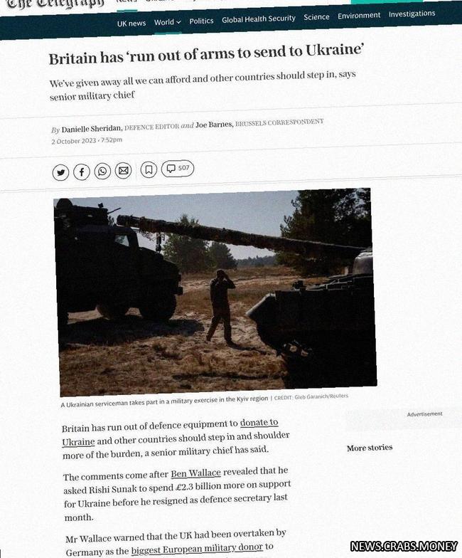 Британия не может послать оружие Украине  The Telegraph