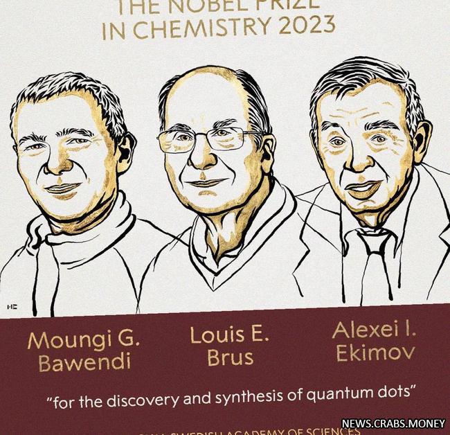 Открытие квантовых точек: Нобелевская премия химии 2023