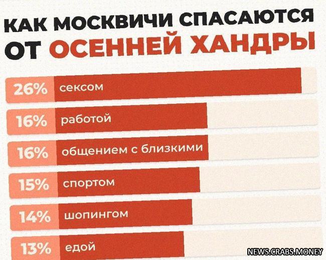 Секстерапия: москвичи борются с осенней хандрой в постели.