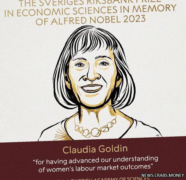 Роль женщин на рынке труда: Нобелевская премия по экономике