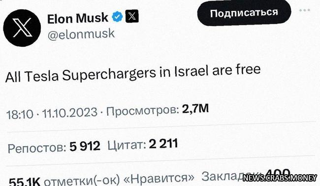 Электрозарядки Tesla в Израиле временно бесплатны