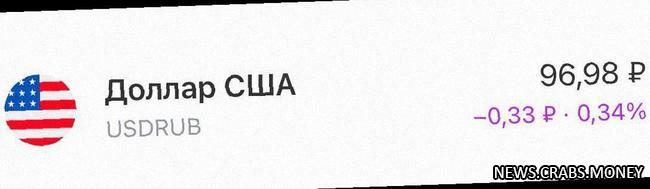 Доллар и евро снижаются, но никому уже не интересно.