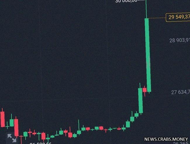 Биткоин подлетел после одобрения SEC биткоин-ETF iShares