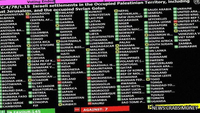 ООН признала израильские поселения незаконными 