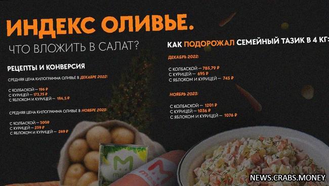 Цены на оливье взлетели: новогодний салат подорожал на 45%