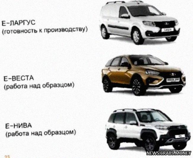 АвтоВАЗ представит электрические тачки в 2022 году.