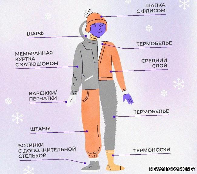 Как правильно одеваться в морозы? Рекомендации экспертов