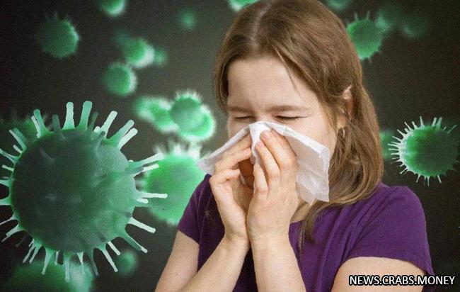 Опасные последствия гриппа: постковидные симптомы