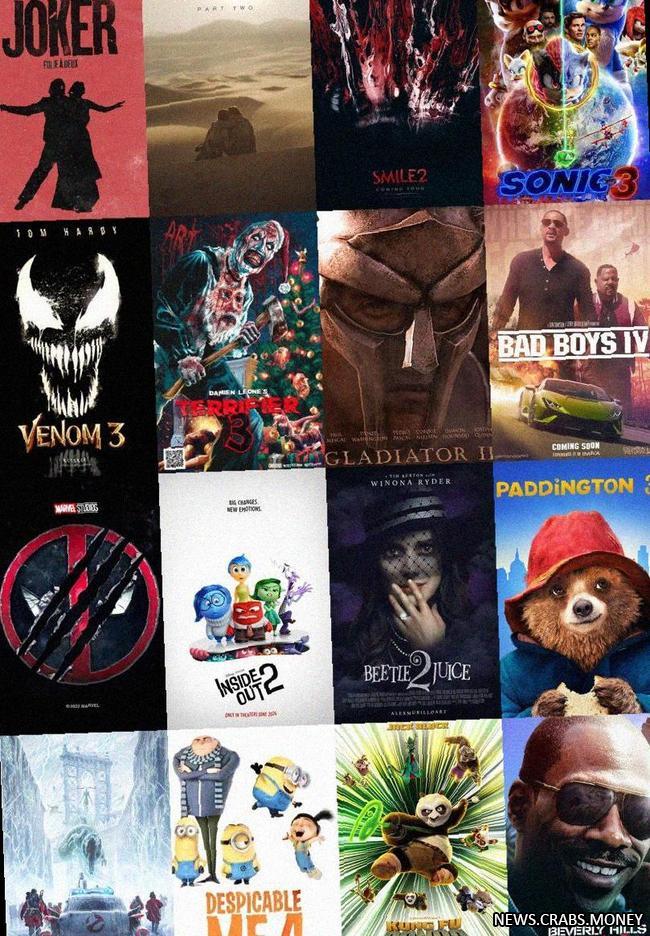 Громкие релизы киноиндустрии: Джокер 2, Дюна 2, Улыбка 2 и другие в 2024 году!