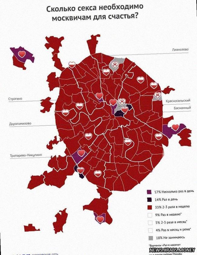 Москвичи свободно трахаются, чтобы быть счастливыми
