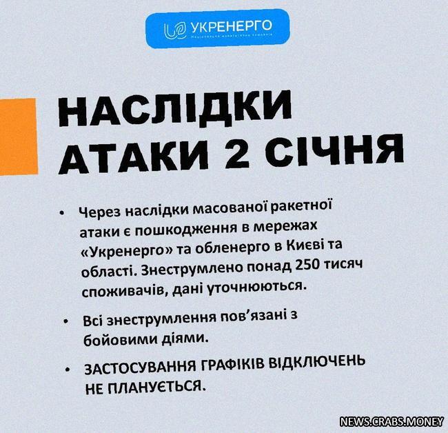 Повреждения сетей в Киеве: более 250 тысяч потребителей без электричества