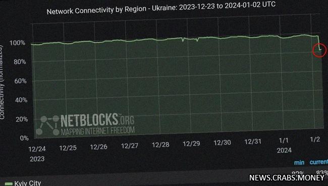 Серьезные перебои с интернетом в Киеве: самый серьезный случай за месяцы