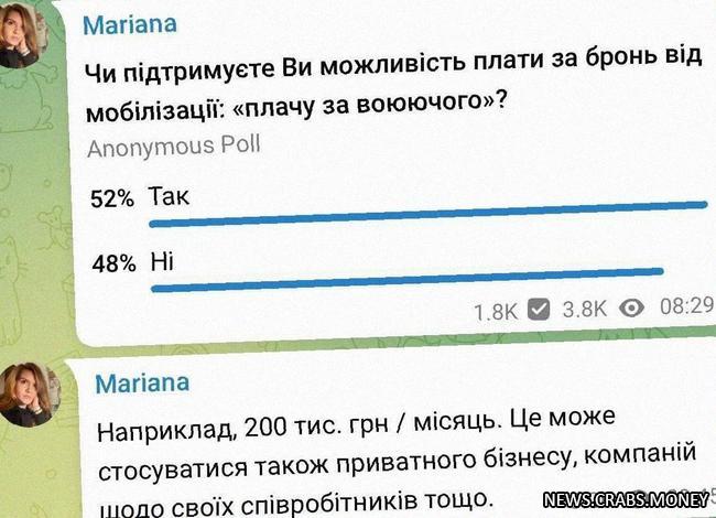 Депутат предлагает штрафы для "манкунов".