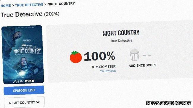 "Настоящий детектив" возвращается: новый сезон получил рекордный рейтинг 100% на Rotten Tomatoes