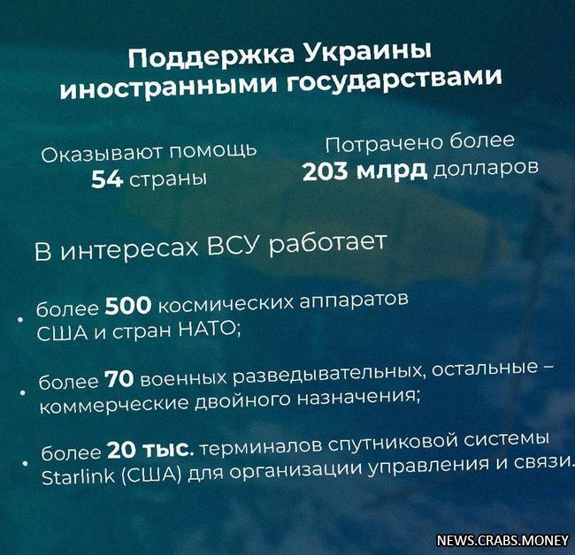Украина получает огромную военную помощь: 54 страны потратили более 203 млрд