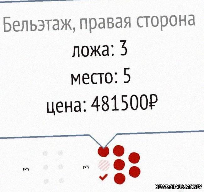 Последние билеты на Щелкунчика в Большом театре: полмиллиона за кусок искусства.