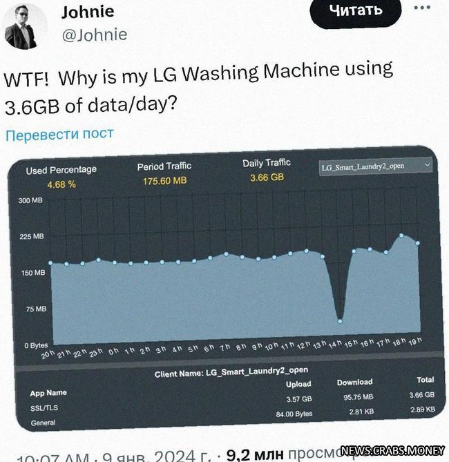 LG стиралка передает в сеть почти 4 ГБ трафика ежедневно: майнинг или DDoS-атаки?