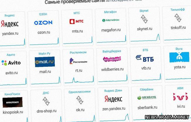 Жители России столкнулись с проблемами доступа к сайтам и приложениям