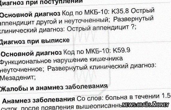 Студентка попала в больницу после жуткого квеста: диагностировали серьезное воспаление