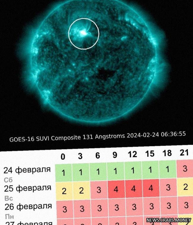 Сильная солнечная вспышка М4.5: ждите магнитную бурю 25 февраля