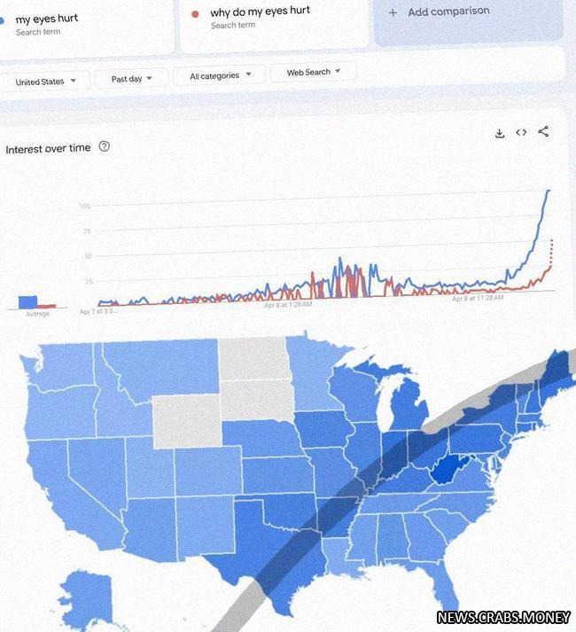 Почему болят глаза после затмения? Гугл тренды молчать не будут!