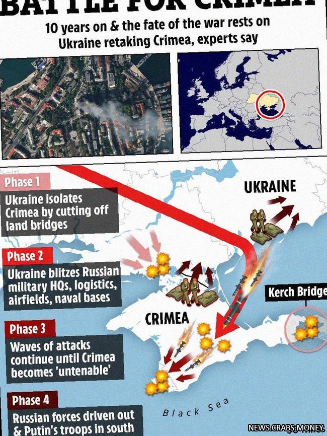 Украина планирует уничтожить Крымский мост летом - The Sun