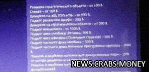 Задержаны участники неонацистской группировки в Волгоградской области