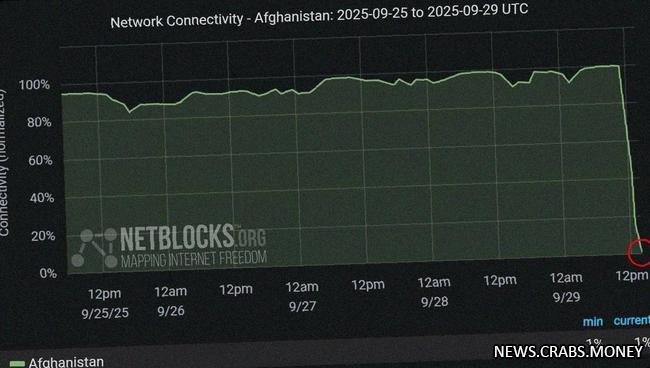 Талибы отключили интернет: 40 миллионов людей без связи
